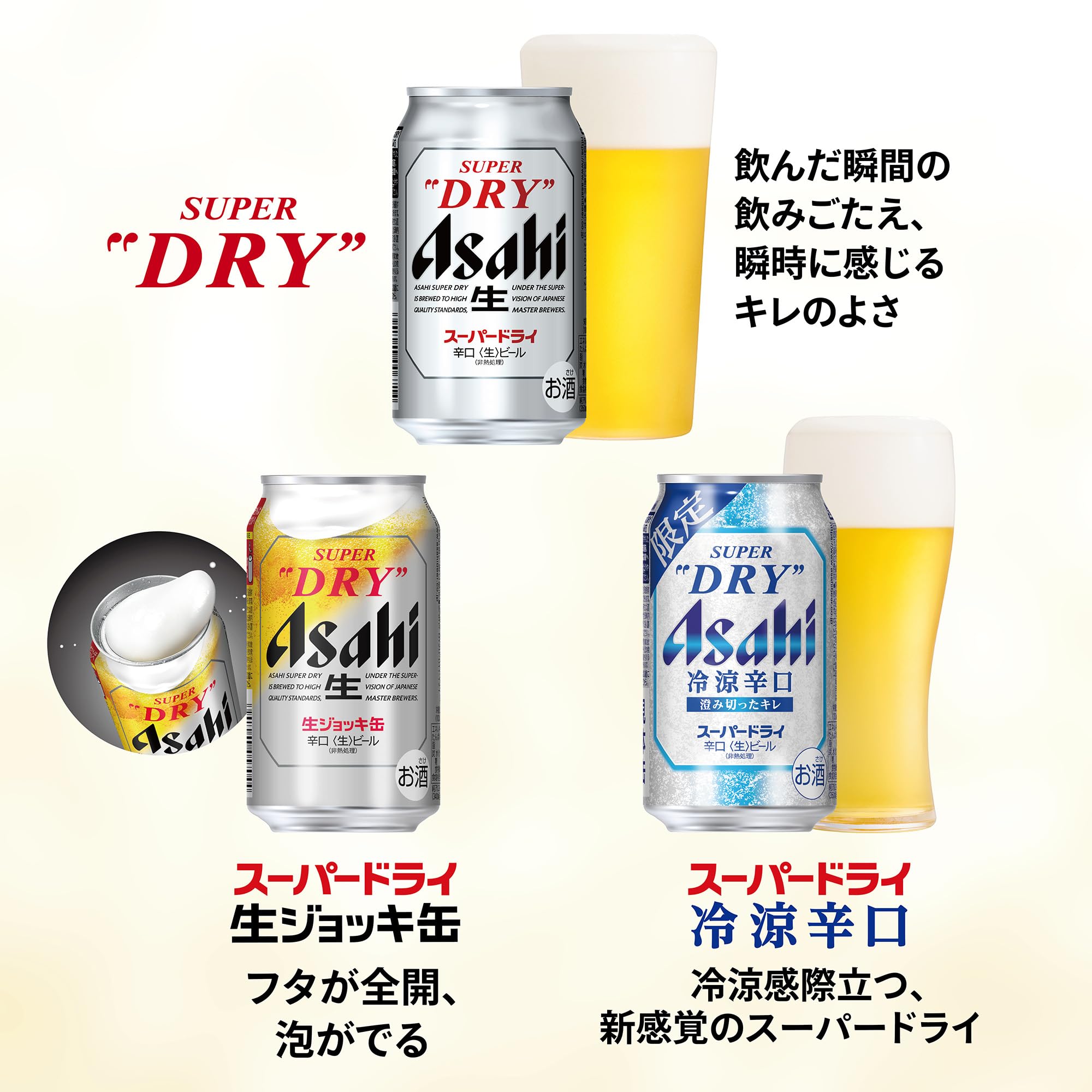 Amazon.co.jp: 父の日/お中元【ギフト】アサヒ スーパードライ・生